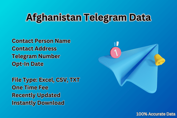 Afghanistan telegram data