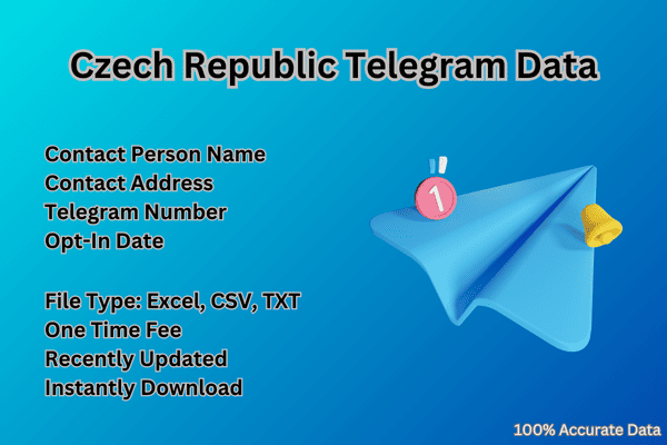 Czech Republic telegram data